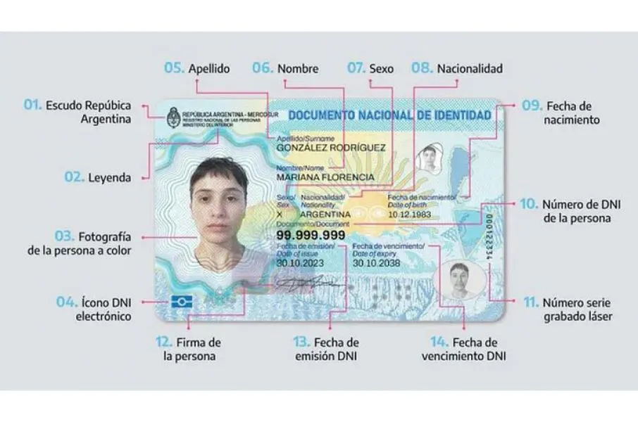 93190-entro-en-vigencia-el-nuevo-disenio-de-dni-electronico-con-chip-y-codigo-qr