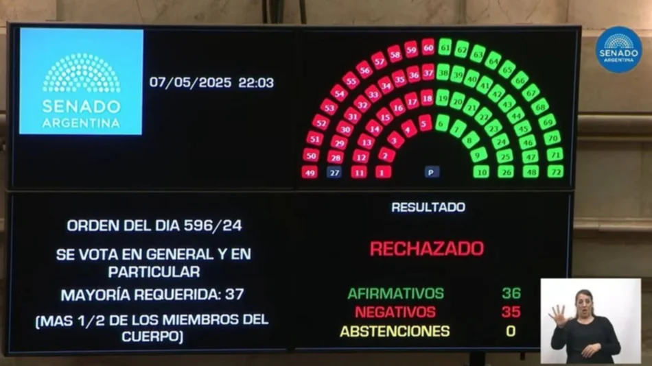 ficha limpia senado