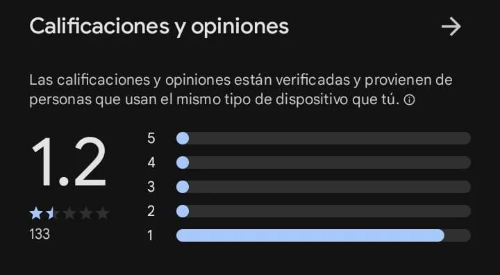 Calificación de Salta Taxi en Play Store - El Caudillo Info - Salta